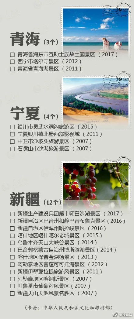 【與你分享】走啊，一起去旅行啊~