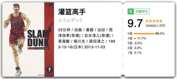 替娃收藏！普及專業知識的動漫大全