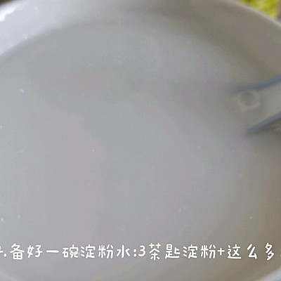 “有點意思！”之糖醋里脊