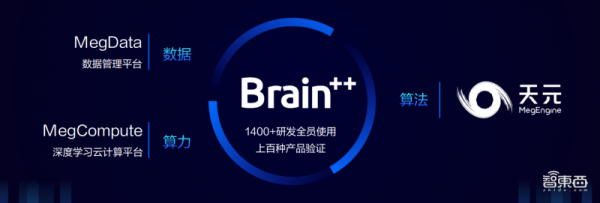 手機拍照“神仙打架”背後,廠商死磕計算攝影到底在比什麼? 手機拍照“神仙打架”背後,廠商死磕計算攝影到底在比什麼?