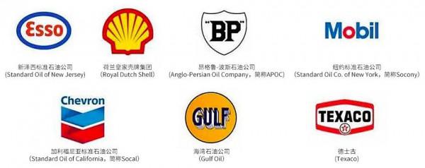 全球能源危機因何爆發?中美博弈之下,國際能源秩序進入混亂時代 全球能源危機因何爆發?中美博弈之下,國際能源秩序進入混亂時代