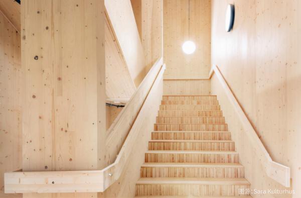 瑞典木業又一新作,現代木結構摩天大樓重新整理城市";天際線"; 瑞典木業又一新作,現代木結構摩天大樓重新整理城市";天際線";