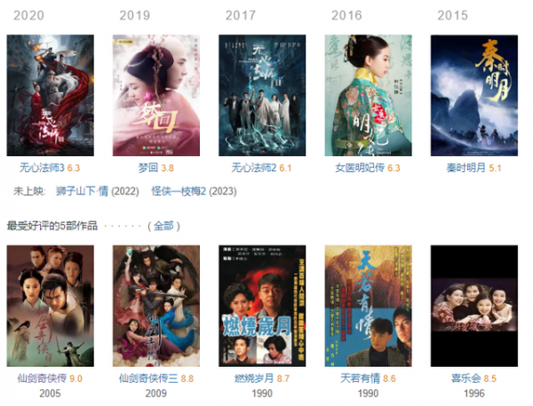 《仙劍4》二月開機?看清男女主角,網友:一個敢請,兩個敢接 《仙劍4》二月開機?看清男女主角,網友:一個敢請,兩個敢接