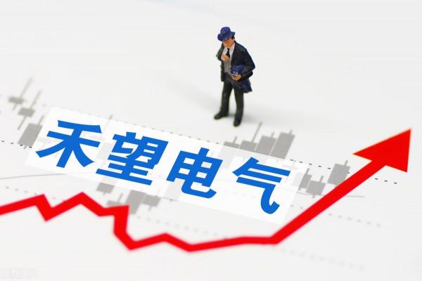 A股:綠電概念再度成為A股最強風口!風電8大股有望迎來大增長 A股:綠電概念再度成為A股最強風口!風電8大股有望迎來大增長