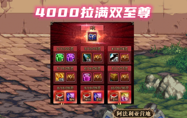 DNF：購買春節套的3種姿勢！土豪直接氪金，平民用代幣券更便宜