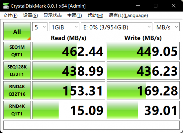 專業黑轉路人！低溫低功耗海康威視C2000ECO固態硬碟測試報告