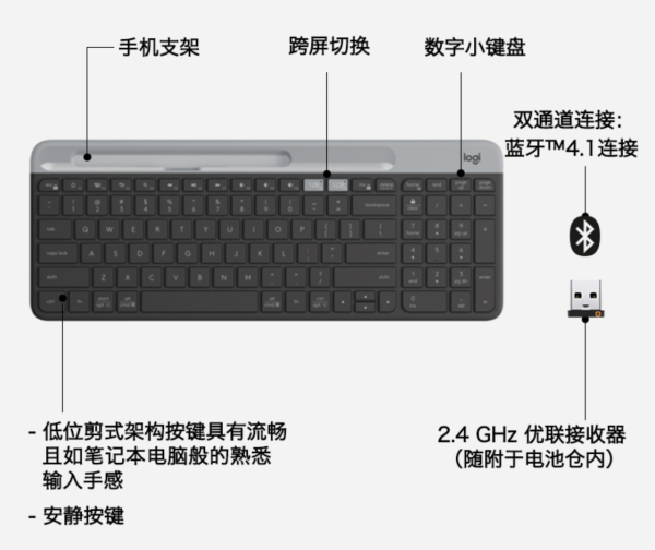 iPad Pro有哪些必備配件？這些配件真的需要嗎？