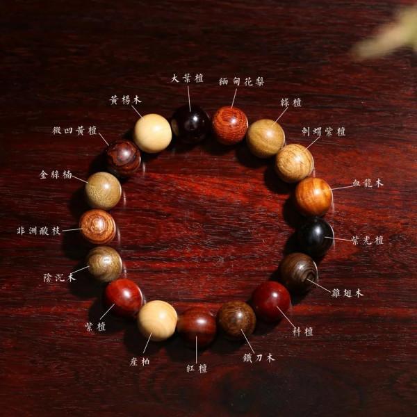 三張圖簡述紅木文玩手串 三張圖簡述紅木文玩手串