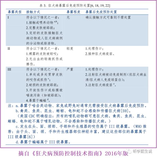 女子被診斷為焦慮症，第二日轉院後暴斃，醫生：這哪是焦慮症，這是絕症