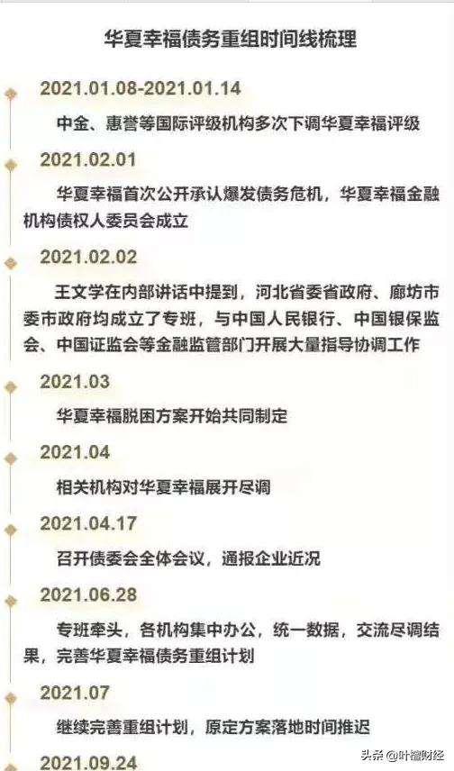 葉檀：這兩天 房地產行業的大事