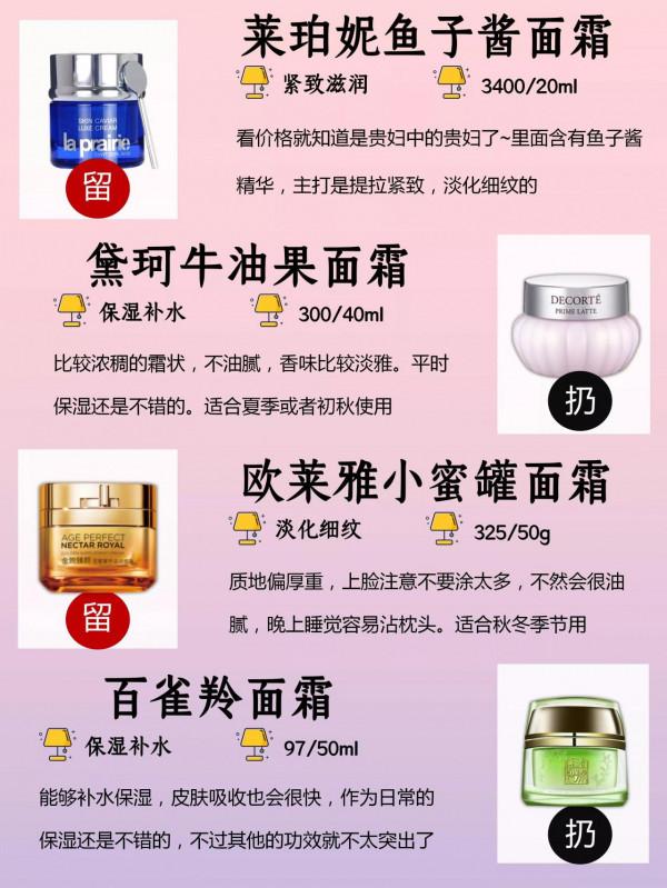 秋冬的面霜你選對了嗎？