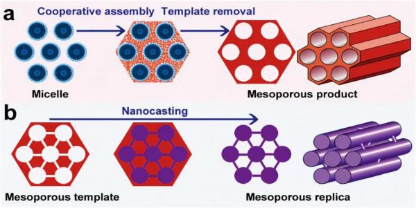 鋁熔體淨化新工具-增材製造多孔碳石墨