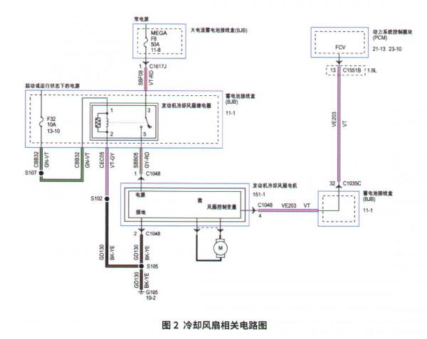 福克斯電子扇不工作導致溫度過高報警