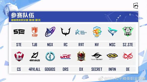 和平精英全球總決賽槽點多，INFIN選手單局狂搜26個大包