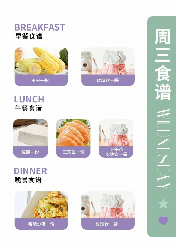 陳喬恩6個月減重22斤！減肥食譜原來這麼簡單