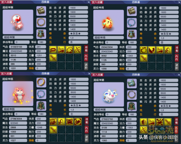 生肖神獸你會選誰？超級神鼠和超級神豬？