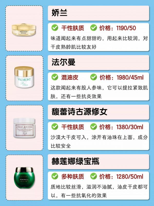 女大學生秋冬自用面霜推薦