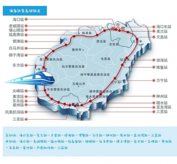 全球唯一的環島高鐵：環島海南全程風景如畫，堪稱是旅行必備線路
