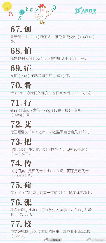 長知識！100個常見多音字，一句話全總結