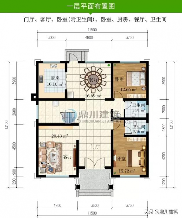 四川30萬能建個什麼房？這5套自建別墅大氣不過時，也有豪宅氣質
