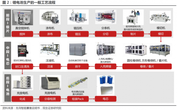 富途 |「新能源日報」特斯拉FSD將於2月進入加拿大 富途 |「新能源日報」特斯拉FSD將於2月進入加拿大