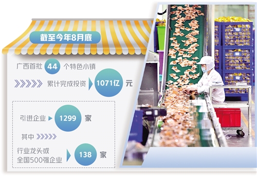 廣西:特色產業育成特色小鎮 廣西:特色產業育成特色小鎮