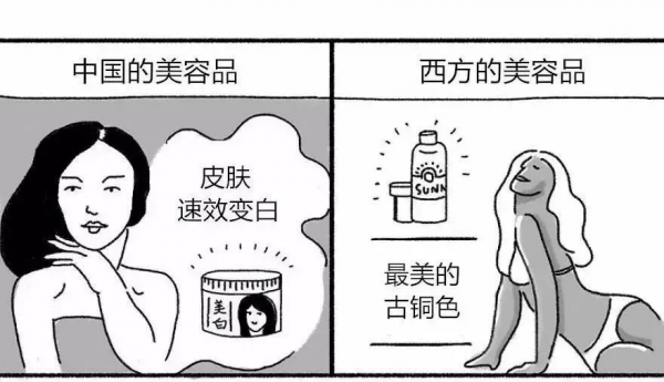 “歪果仁”眼裡的中國VS現實中的中國，漫畫火了央視也忍不住點贊