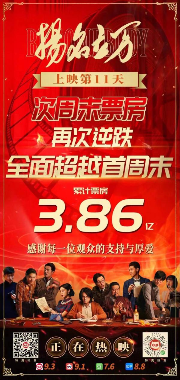 一部“黑馬”的誕生：詳解《揚名立萬》破圈密碼