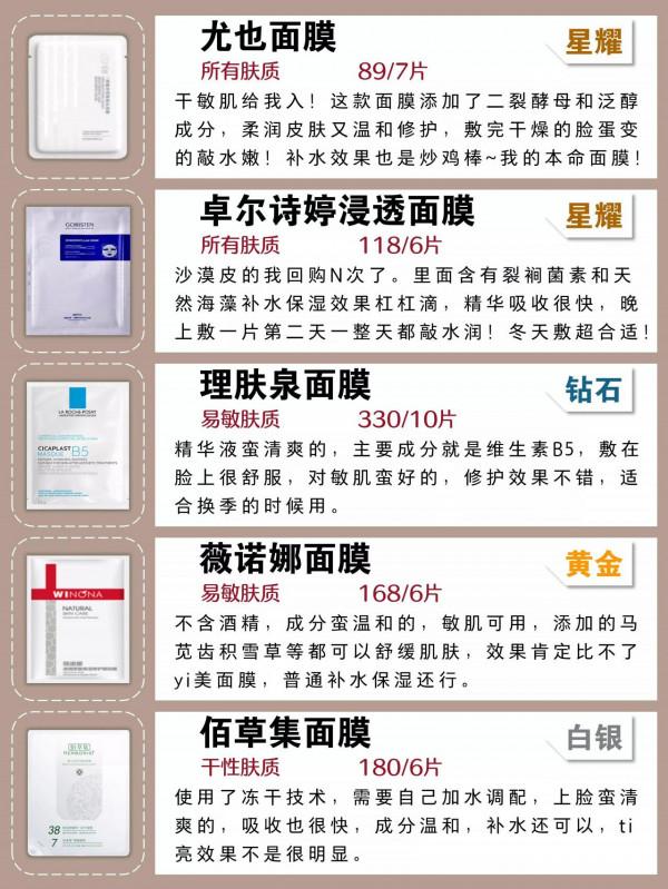 你的面膜什麼段位？這些面膜不好用趕緊扔了吧