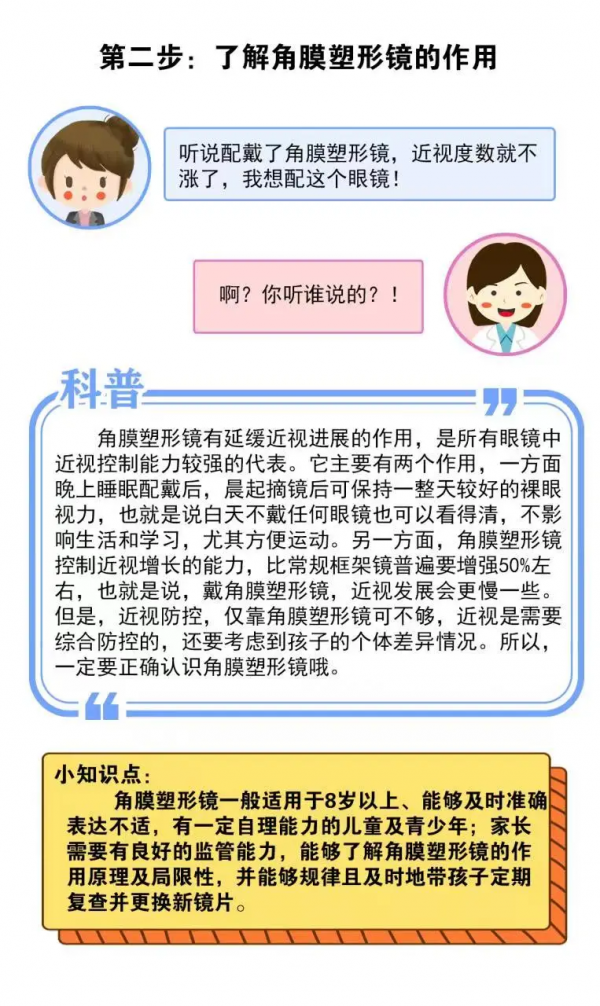 漫畫&vert;&OpenCurlyDoubleQuote;OK鏡&rdquo;怎麼配才OK？