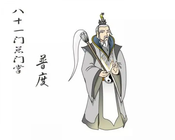 《白眉大俠》裡面所有的武林高手排行榜 《白眉大俠》裡面所有的武林高手排行榜