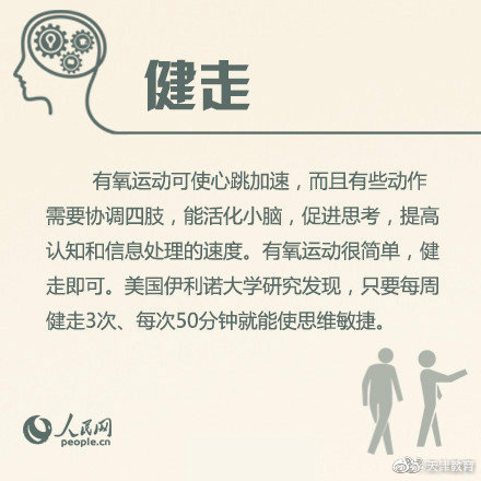 8個習慣提高記憶力