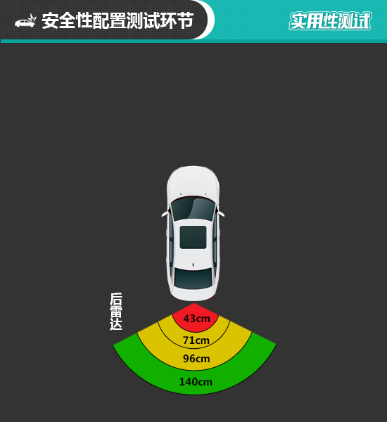 2021款奇瑞新能源瑞虎e日常實用性測試報告