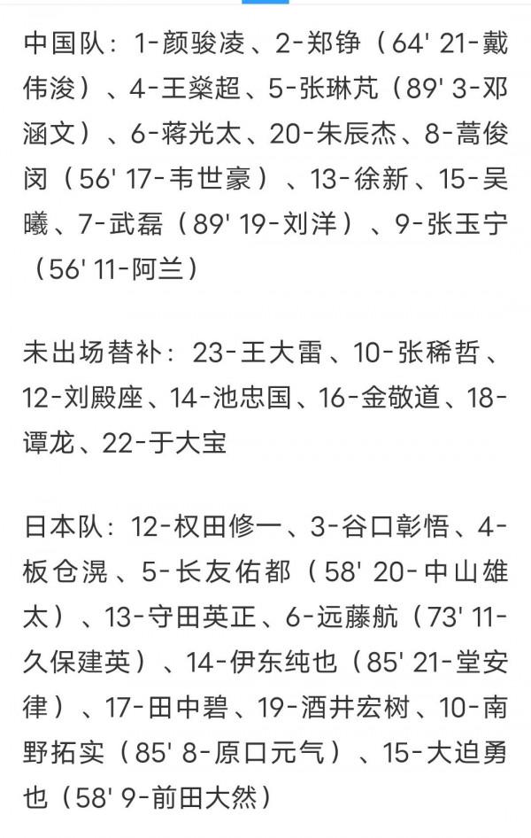 一場0:2，這就是中日足球的真正差距，輸球了但我們不能操之過急