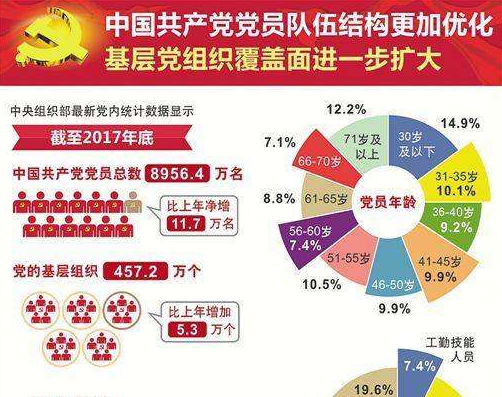 1955年，授銜的1048名開國將帥，僅剩2人健在，他們分別是誰？