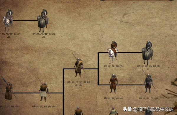 「MOD推薦」賞心悅目，絕美的中世紀風景！封邑MOD釋出