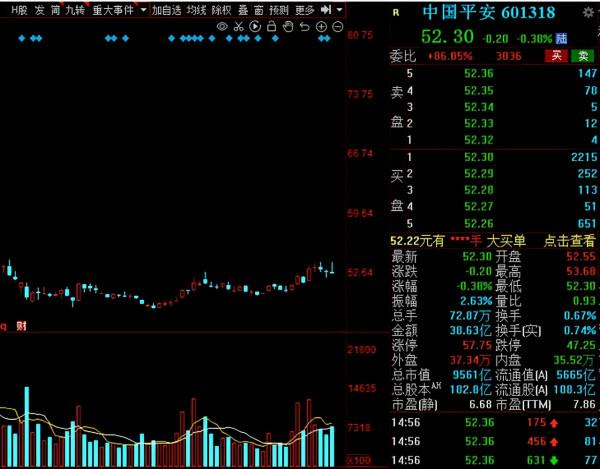 A股：《十四五規劃》出爐，2022年低估值數字經濟概念股請收好