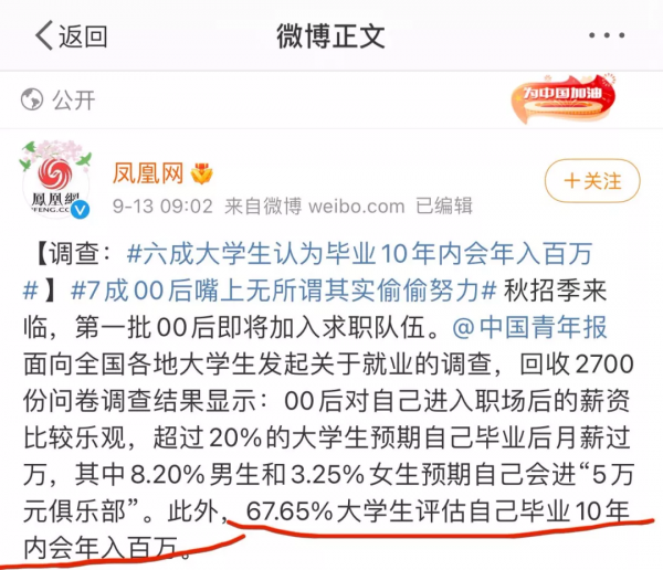 房價的底層邏輯