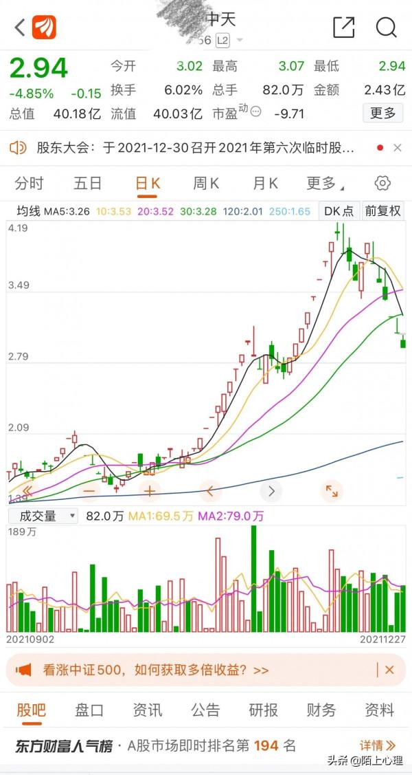 散戶忍住眼淚：已經6個跌停，還有拖在唱多，不講股德