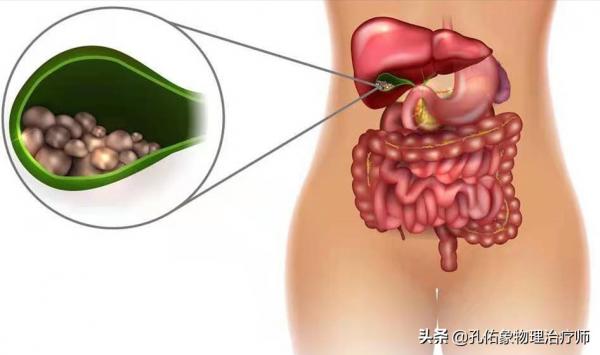肩膀疼痛是咋回事？為啥不是肩周炎？本文告知您原因