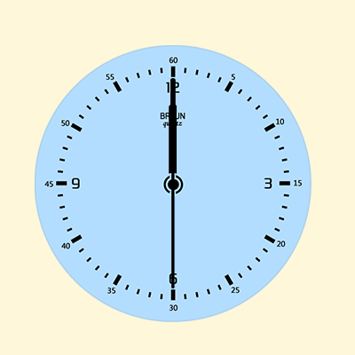 人民日報：讓自己增值的四件事