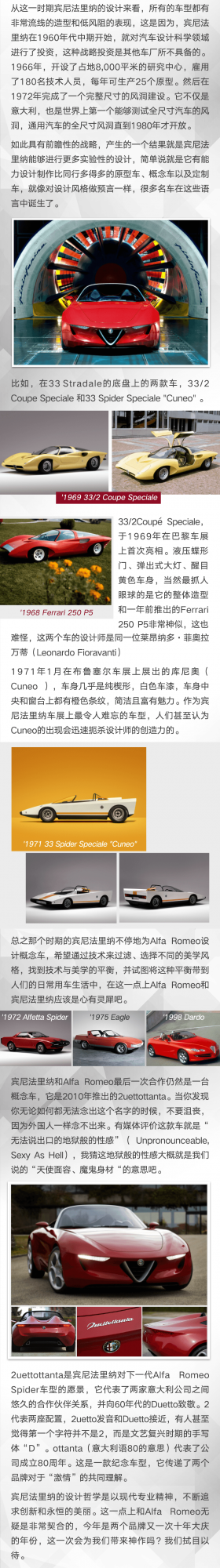 汽車設計的風格派——賓尼法里納和Alfa Romeo 汽車設計的風格派——賓尼法里納和Alfa Romeo