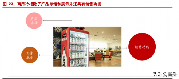 三星新材研究報告：商用冷櫃隱形冠軍