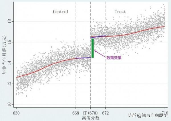 諾貝爾經濟學獎得主 到底為什麼獲獎 一篇人人可看懂的文章為你解答 諾貝爾經濟學獎得主 到底為什麼獲獎 一篇人人可看懂的文章為你解答