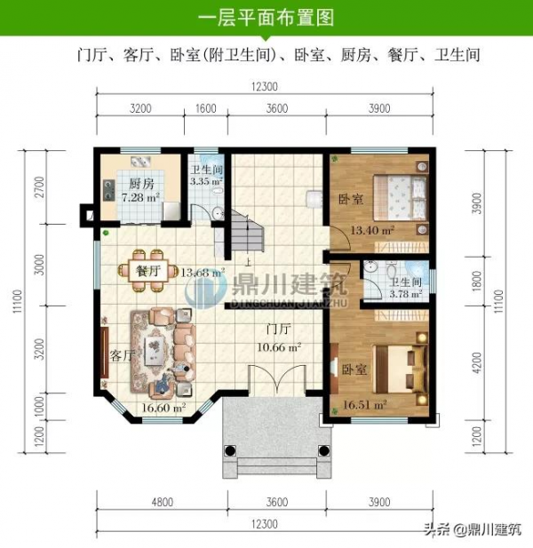 四川30萬能建個什麼房？這5套自建別墅大氣不過時，也有豪宅氣質