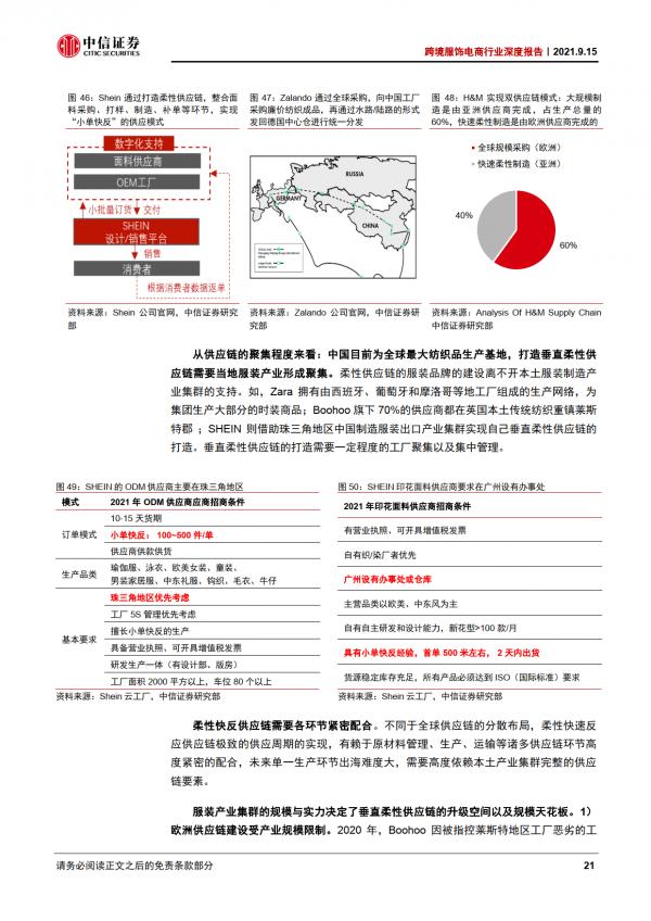 跨境電商行業深度報告：服飾電商跨境出海，優勢供應鏈逐鹿全球