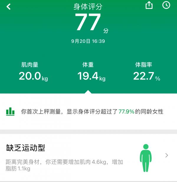 資料精準，助力運動：咕咚小魔瘦體脂秤實測