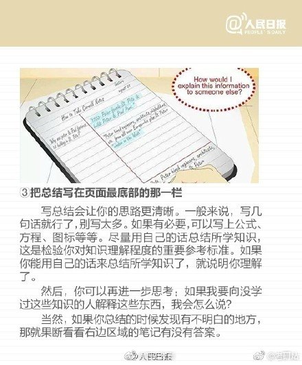 實用帖!最高效的康奈爾筆記法 實用帖!最高效的康奈爾筆記法