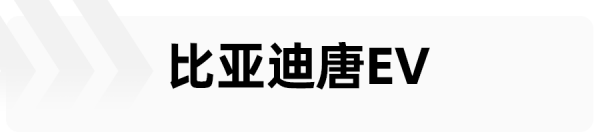 賓士EQS、比亞迪唐EV領銜，5款重磅免購置稅車型搶先看