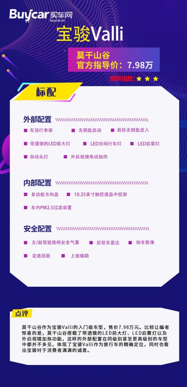 首推大理天空版,寶駿Valli購車手冊 首推大理天空版,寶駿Valli購車手冊